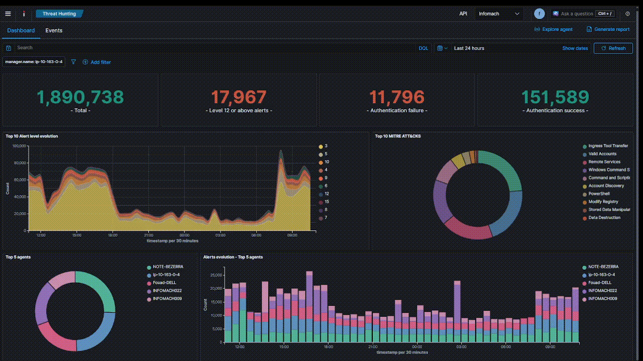 $z31rdfw7k1a $z31rdfw7k1a